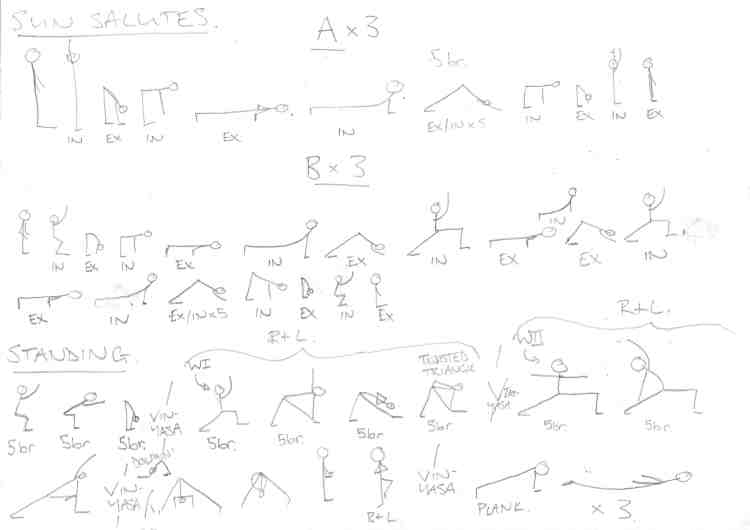 YOGALEN 60 MINUTE SEQUENCE PAGE 2